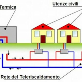 E’ nata una nuova società di servizi per promuovere il teleriscaldamento nel Canton Ticino