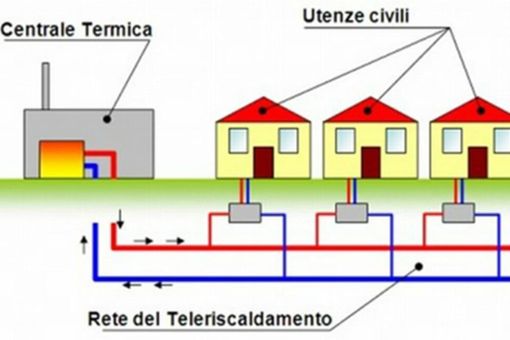 E’ nata una nuova società di servizi per promuovere il teleriscaldamento nel Canton Ticino E’ nata una nuova società di servizi per promuovere il teleriscaldamento nel Canton Ticino