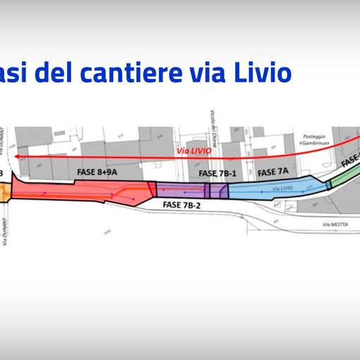 Chiasso: così la gestione dei posteggi durante i lavori in via Livio