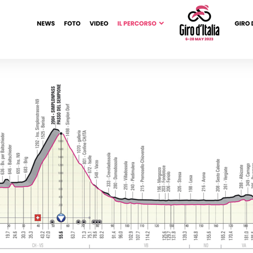 Passaggio nel Vco per la quattordicesima tappa del Giro d'Italia 2023