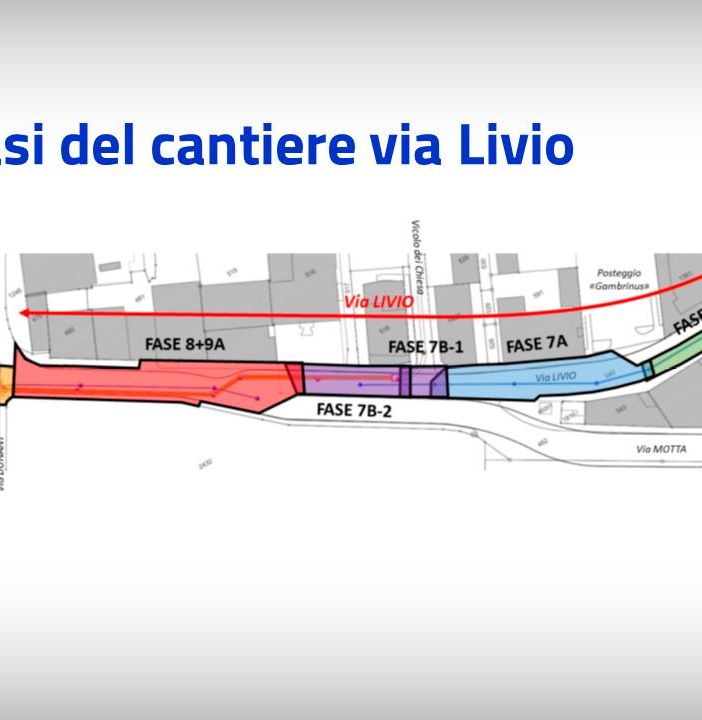 Chiasso: così la gestione dei posteggi durante i lavori in via Livio