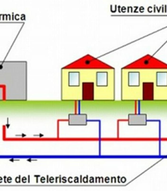 E’ nata una nuova società di servizi per promuovere il teleriscaldamento nel Canton Ticino