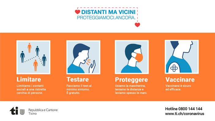 Coronavirus, in Ticino il quadro epidemiologico si mantiene stabile: i ricoveri sono meno di 80 Coronavirus, in Ticino il quadro epidemiologico si mantiene stabile: i ricoveri sono meno di 80