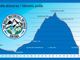 Il 14 agosto si corre la The Great Waterfall Skyrace di Bavona