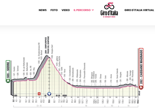 Passaggio nel Vco per la quattordicesima tappa del Giro d'Italia 2023