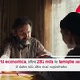Caritas: "Mai assistite così tante famiglie"