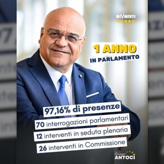 Italiano record presenze e interrogazioni a Europarlamento, è di Antoci